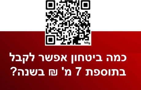 6 חברי מועצת העיר הגישו עתירה מנהלית לבית המשפט נגד אגרת השמירה שהעירייה החלה לגבות // ארז מי רז